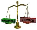 Divorce Scale