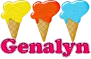Genalyn