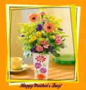 mothers day