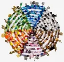 Cool Bead Pattern