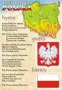 Poland Polska