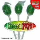 CHRONiiC POPS