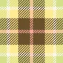 yellow wall