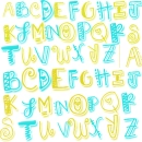the abc's