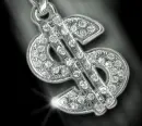 Silver Dollar Sign Charm