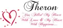 THERON