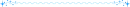 Blue Divider