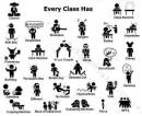 EVRY CLASS AS A...