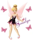GENALYN