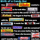 birth of a candy bar