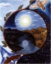 yin-yangearth