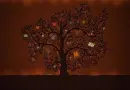 Tree of knowledge  