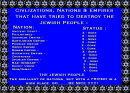 Israel's enemies defeated
