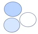 fat dots