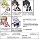 Pandora Hearts