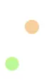 duo dots