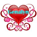 Genalyn