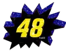jimmie johnson