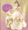BELLE