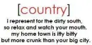 country description