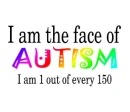 The face of autism