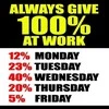 participation