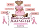 breast cancer