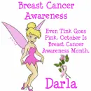 Breast Cancer Awareness