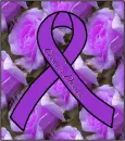 Crohn's Disease Awareness