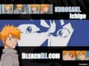 Ichigo 