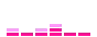 equalizer
