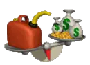 expensive gasoline