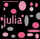 julia circles