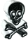 spinning skull