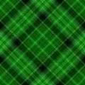 GREEN PLAID