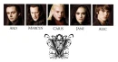 The Volturi