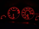 The Gauges