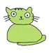 fat cat