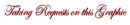 Taking Requests On This Graphic