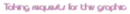 Taking Request On This Graphic