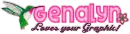 Genalyn