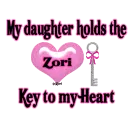 key to my heart