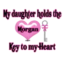 Morgan