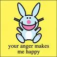 ur anger