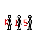 kis
