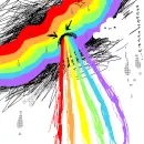 puking rainbow