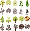 Trees