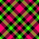 pink plaid backgrounds