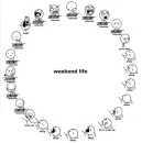 Weekend Life