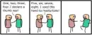 Awkward